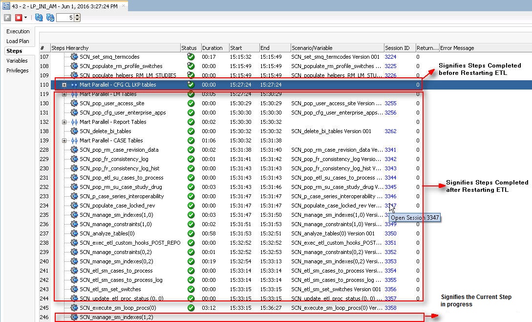Viewing the Steps of the Restarted ETL