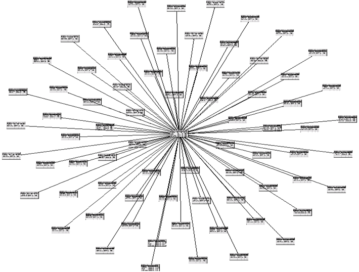 Business Model Diagram