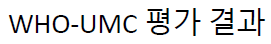 WHO-UMC result of assessment