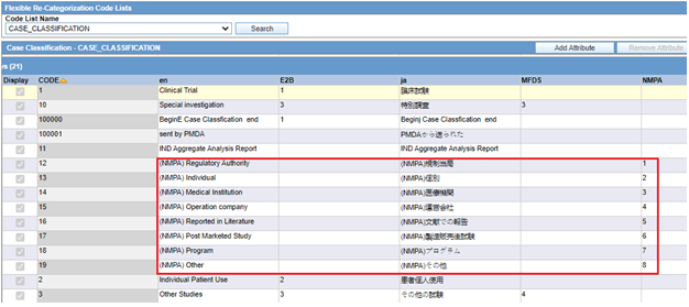 Case Classification flexible code list