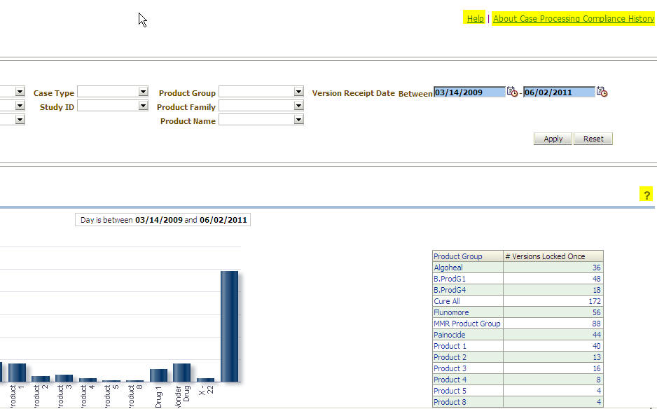Help links Help links