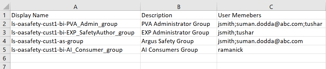 group CSV example