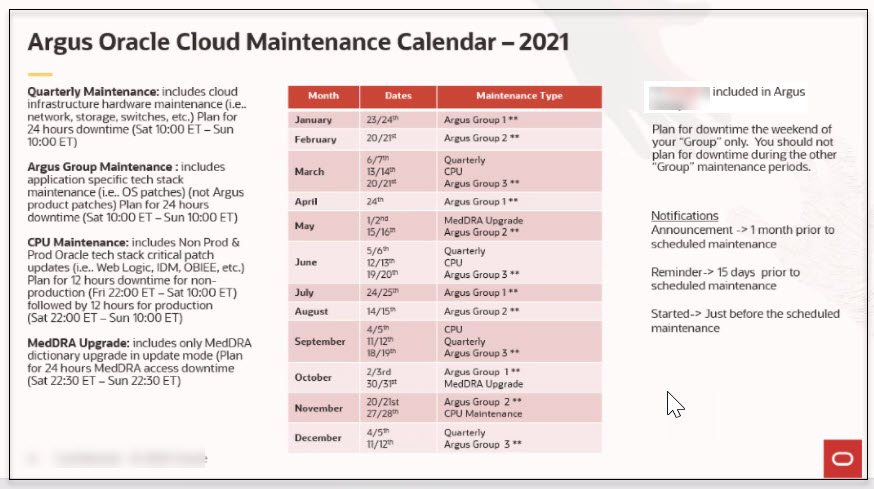 Sample Argus Cloud Maintenance Calendar