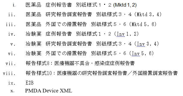 Japan Report Forms
