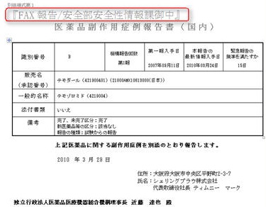 Fax Header in (R2) Paper Report