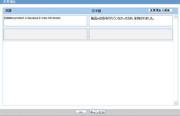 Product Change Justification dialog box
