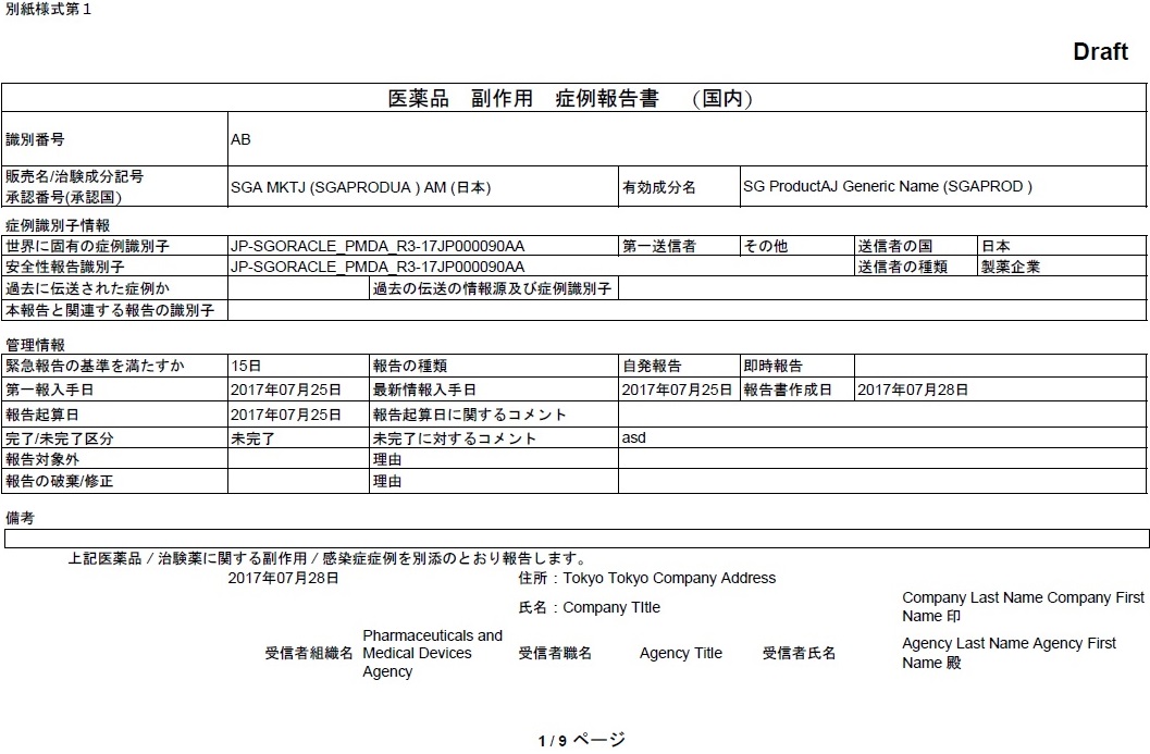 Sample (R3) Report Sample (R3) Report