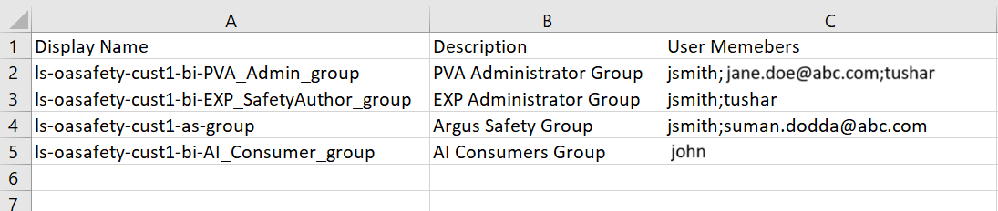 Group CSV example Group CSV example