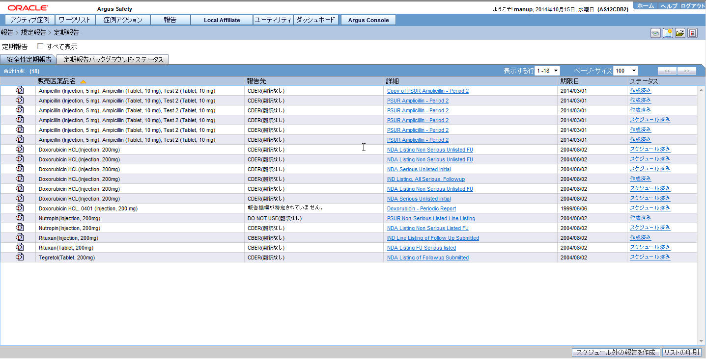 Periodic Reports