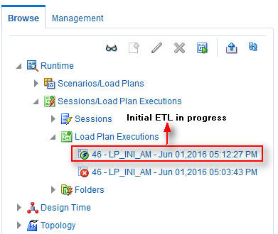 Intial ETL progress
