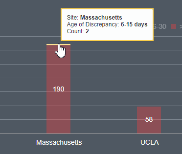Description of Figure 1-2 follows