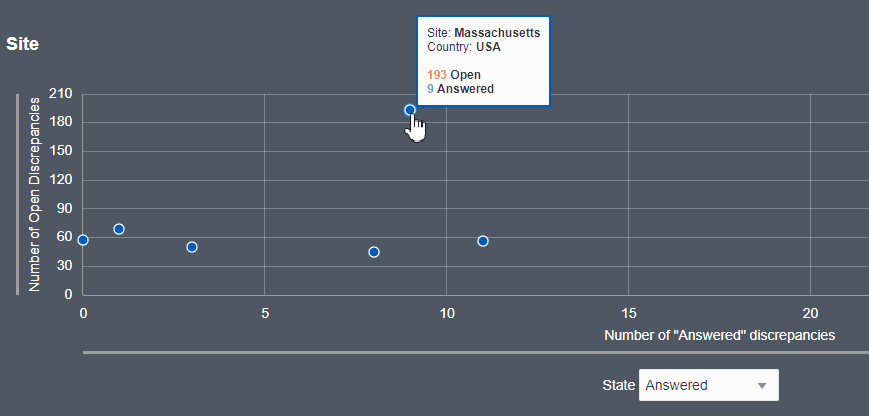 Description of Figure 1-1 follows