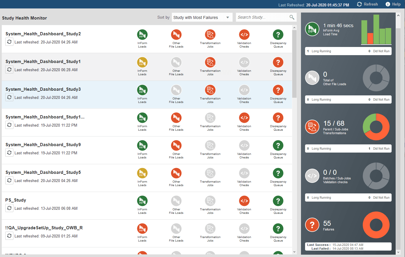 Description of study-health-monitor2.png follows