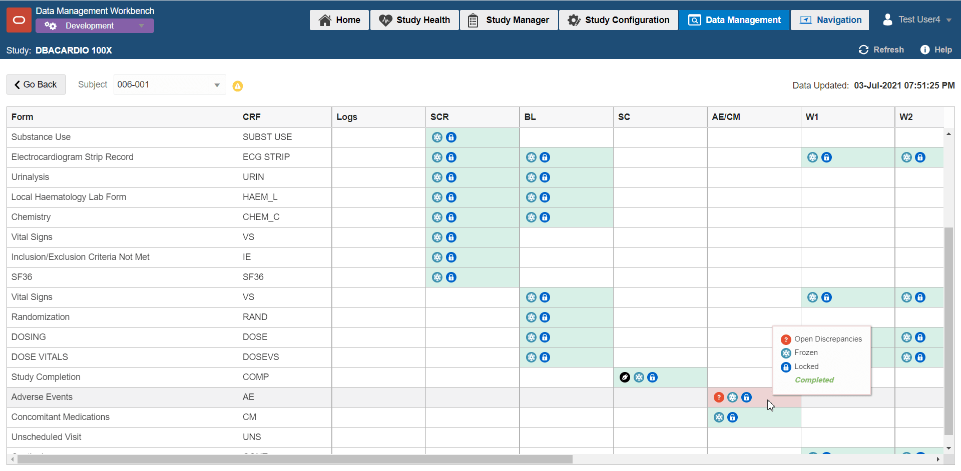 Description of Figure 4-1 follows