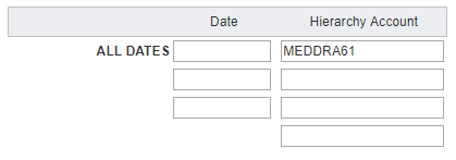 One MedDRA version specified for all Argus Mart data One MedDRA version specified for all Argus Mart data