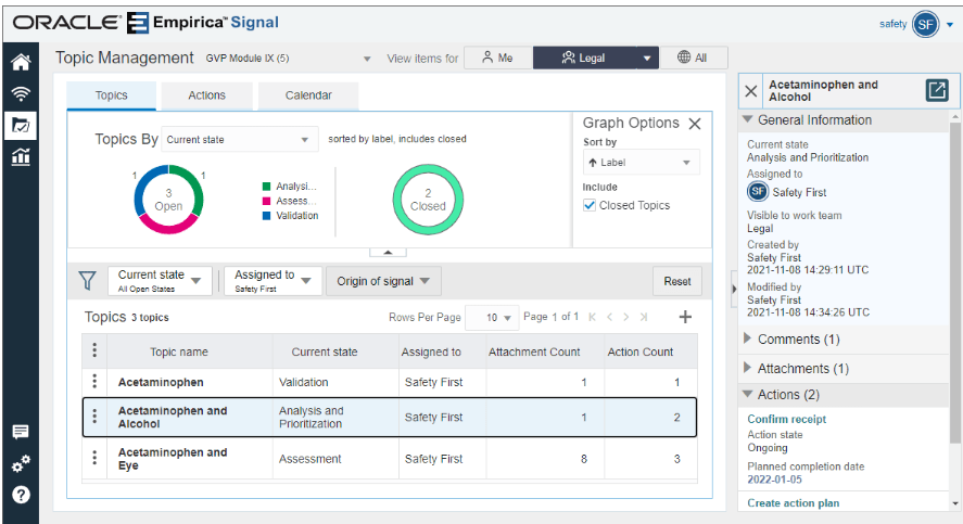 Topics tab in Oracle Empirica with Row Action menu on the left