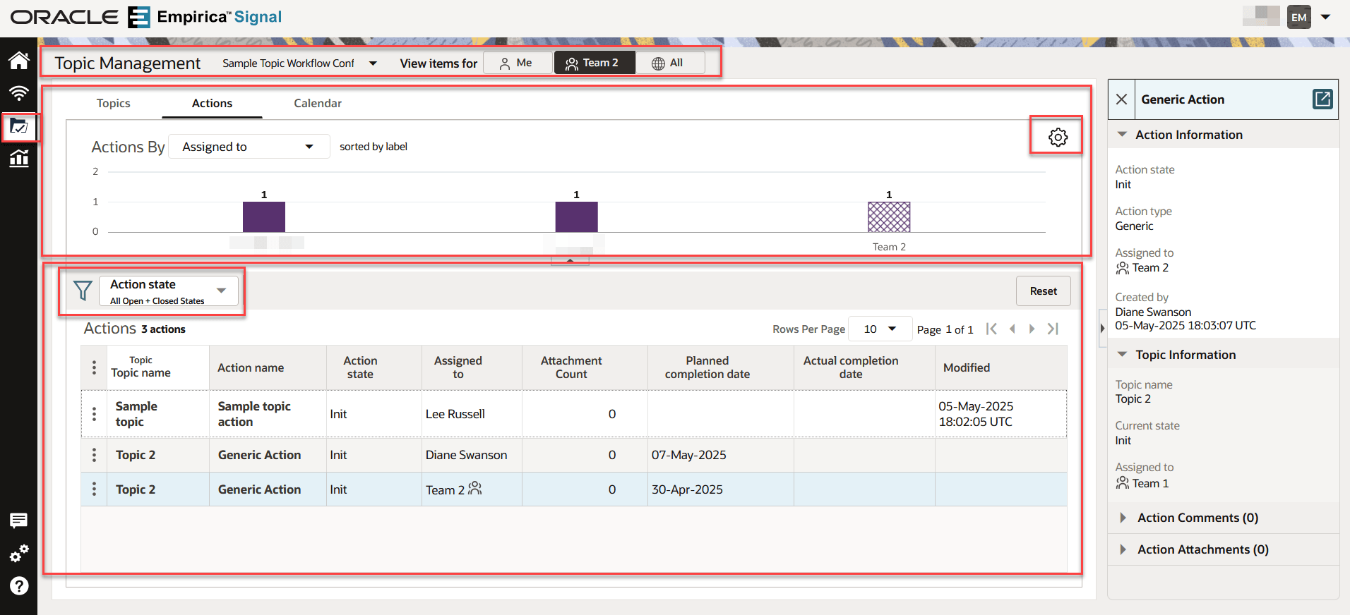 The Graph section in the Topics by Risk Status shows a bar chart sorted by the count description. The total number for the Identified Risk, the Safety Observation, the Potential Risk and the Not Determined show slightly decreasing number (1226, 1211, 1201, 1191). To the right, the Graph Options display the Sort By filter enabled for the Count dropdown option. The Graph section in the Topics by Risk Status shows a bar chart sorted by the count description. The total number for the Identified Risk, the Safety Observation, the Potential Risk and the Not Determined show slightly decreasing number (1226, 1211, 1201, 1191). To the right, the Graph Options display the Sort By filter enabled for the Count dropdown option.