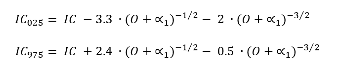 Equation 2