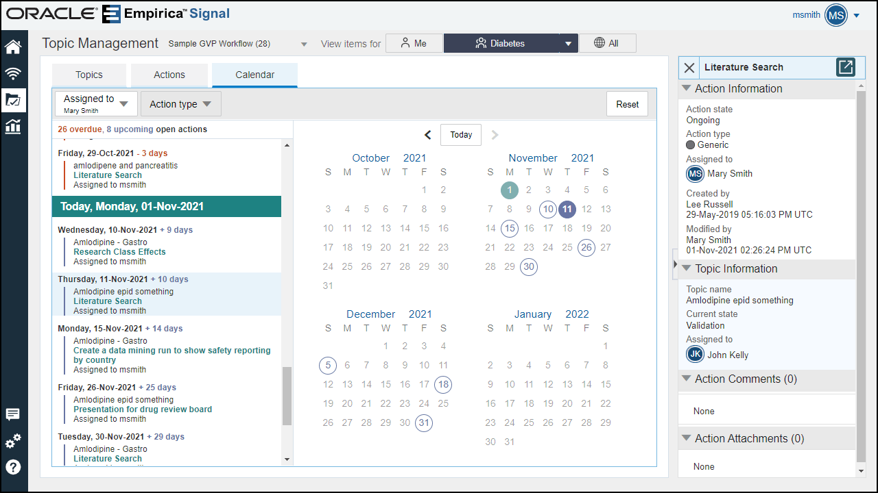 Topic Management Calendar tab