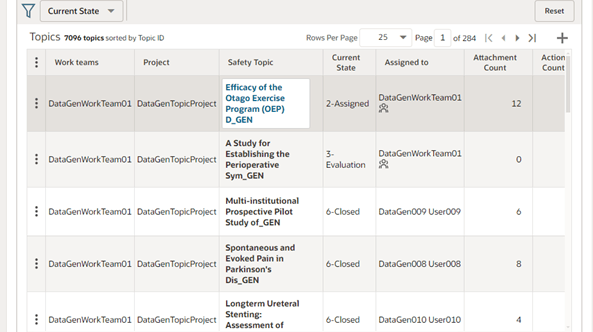 In the Topics tab Table section you can work with the topics workflow configurations you selected.