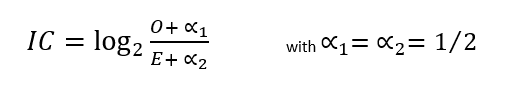 Equation 1