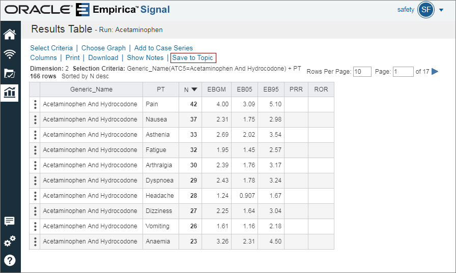 Save to Topic link in the Oracle Empirica Signal Data Mining Results Table