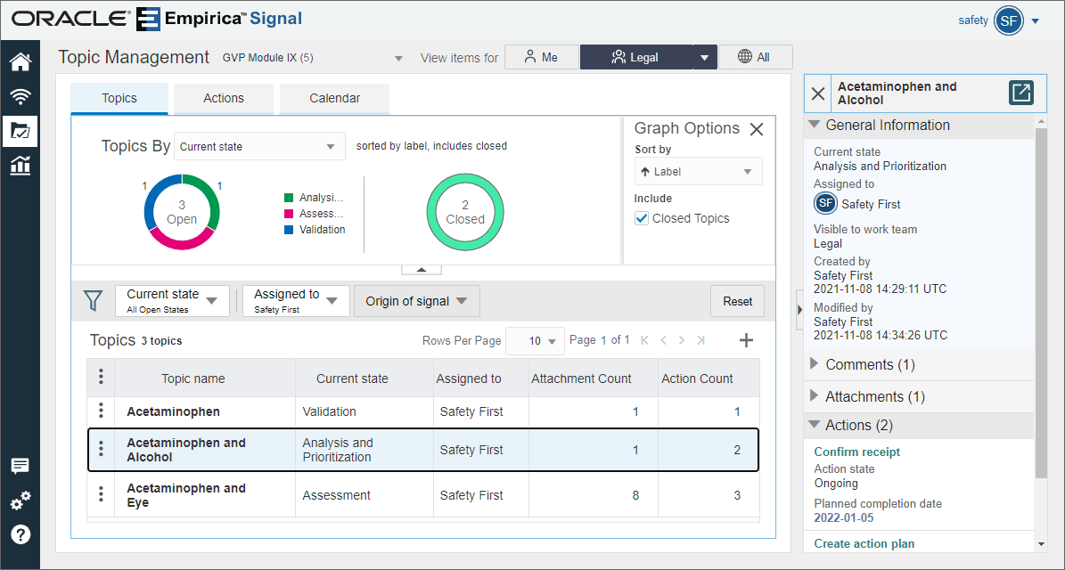 Topics tab in Oracle Empirica Signal