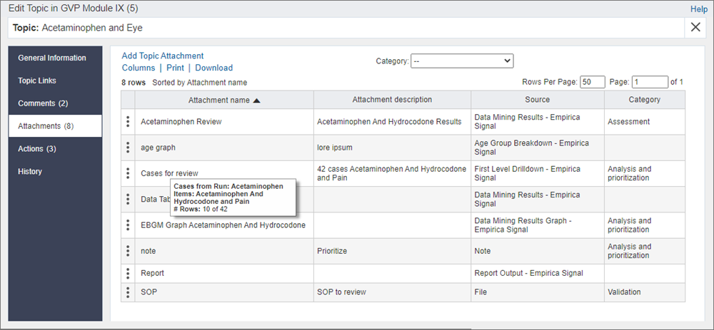 View Topic and Attachment table in Oracle Empirica Signal