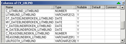 Database view of radio controls Database view of radio controls
