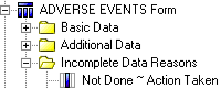 Cognos model. Cognos model.