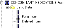 Cognos model. Cognos model.