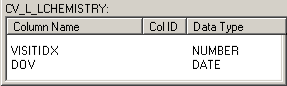 Database view. Database view.