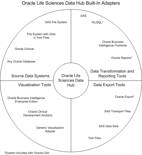 Description of adapters-22-gva-no-disco.gif follows Description of adapters-22-gva-no-disco.gif follows