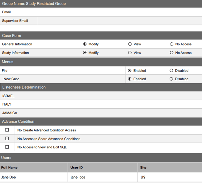 Group configuration printout