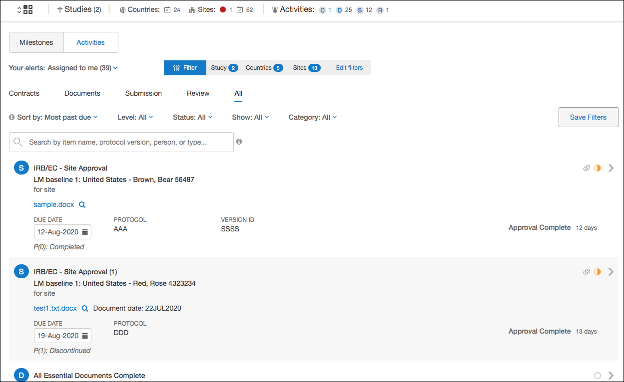 Account level activity overview