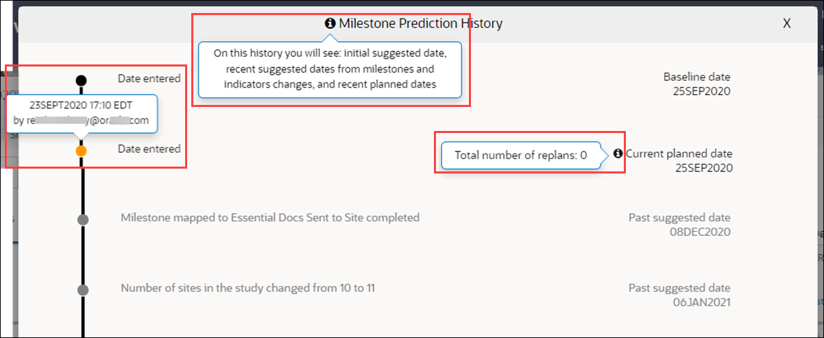 Tooltips provide additional information about the datapoints included in the modal
