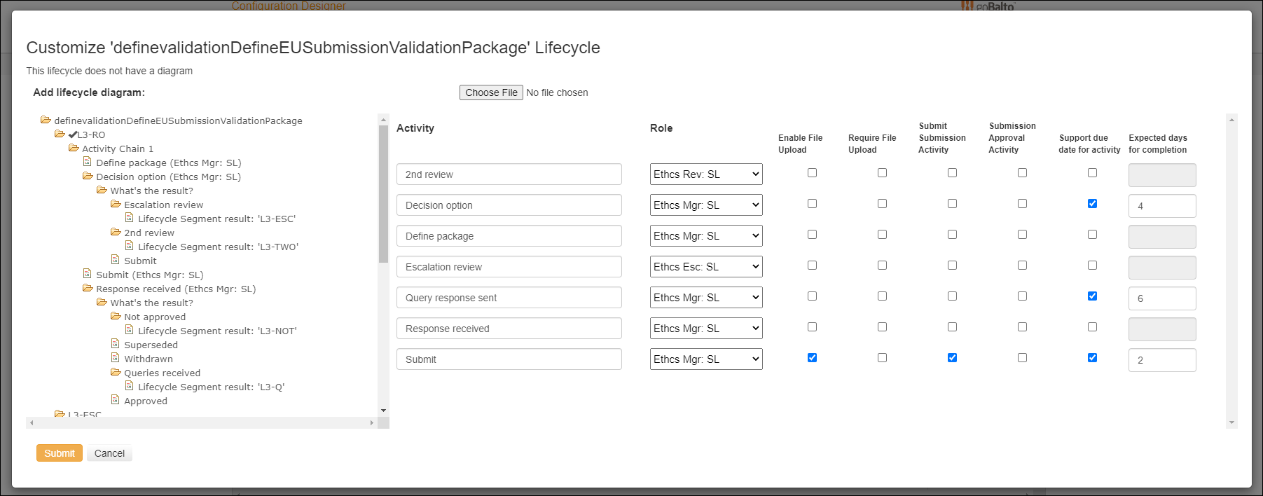 Customize lifecycle settings like the role that can perform the activity, file upload settings, and due date Customize lifecycle settings like the role that can perform the activity, file upload settings, and due date