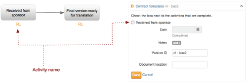 Configuration Designer dependencies