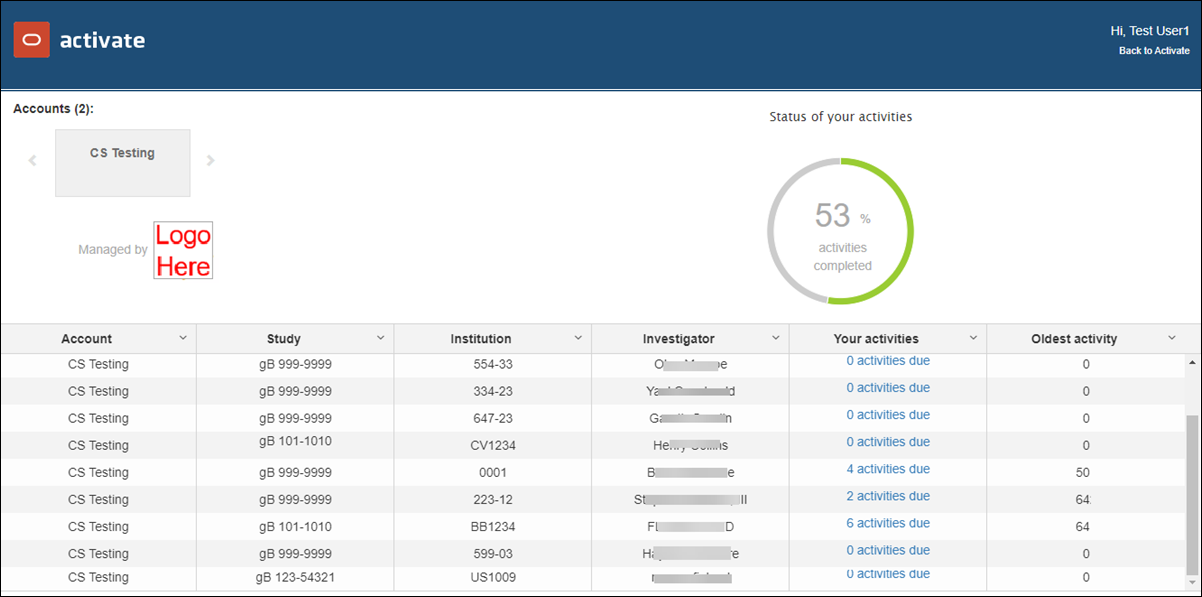 Account dashboard