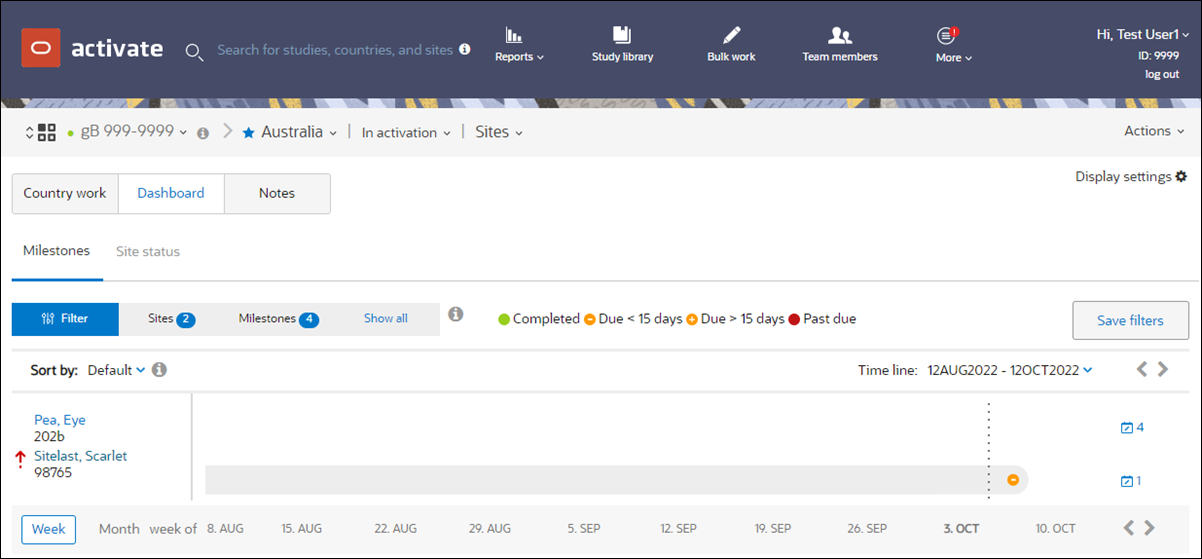 Site milestone dashboard view
