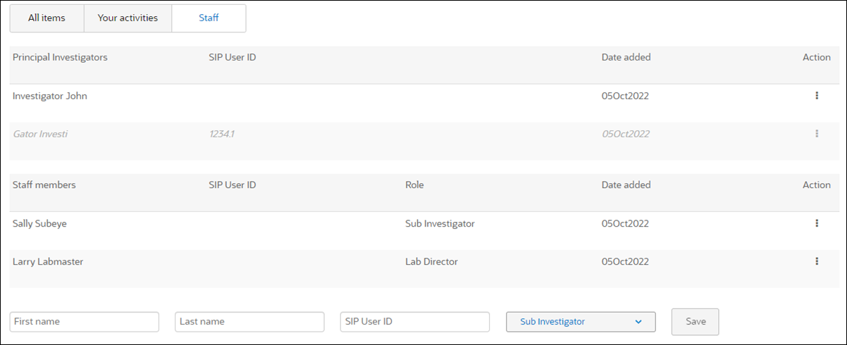 Staff member list Staff member list