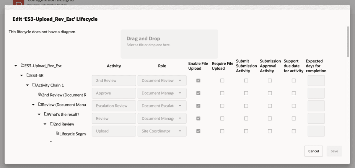 Improved read-only details view for inherited Lifecycles Improved read-only details view for inherited Lifecycles