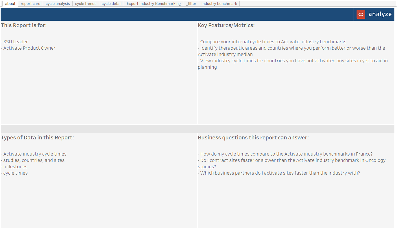 Study Startup Industry Benchmarking – About