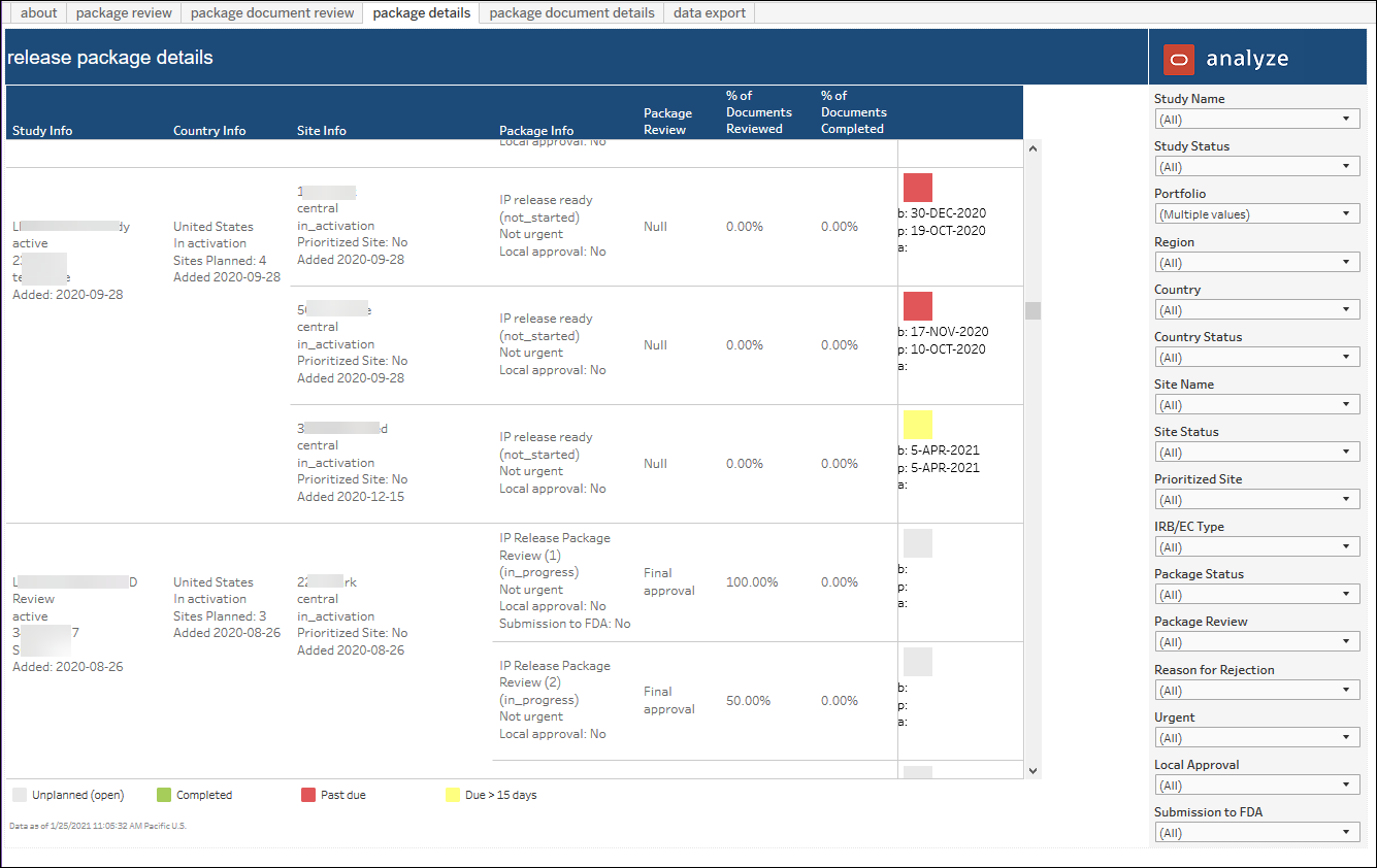 Site IP Release Package – Release Package Details worksheet