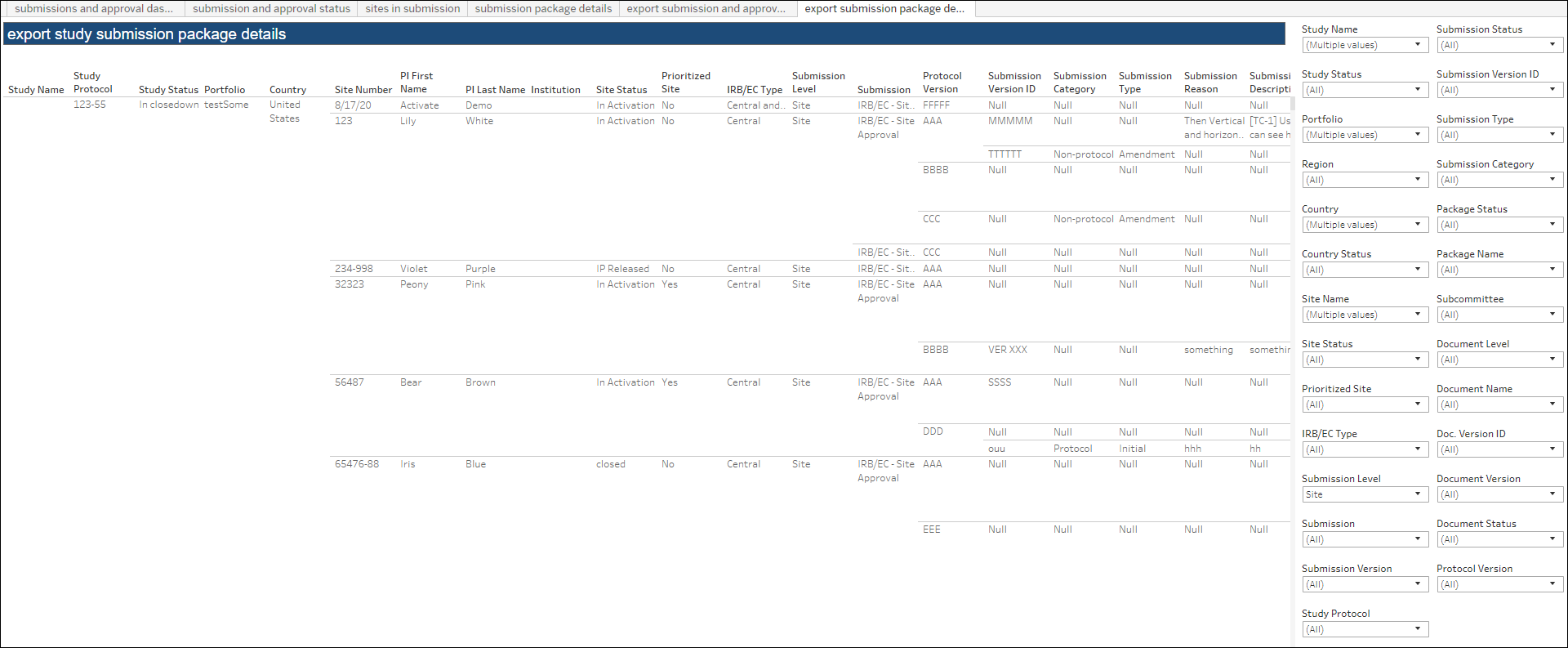 Submission and Approval Status – Export Package Details