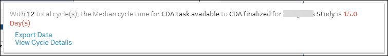 Example pop-in with link to "View Cycle Details" Example pop-in with link to "View Cycle Details"