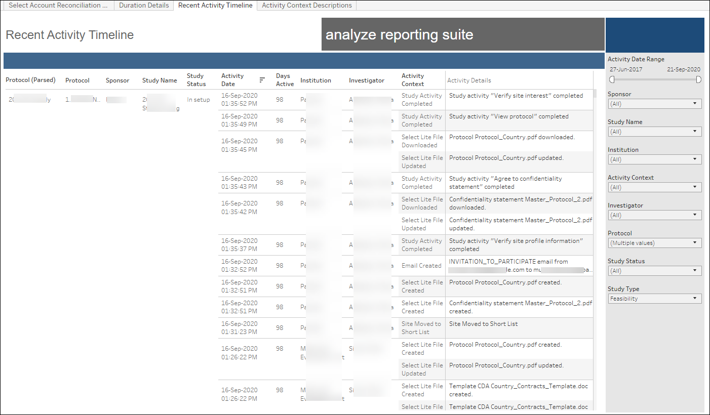 Select Study Reconciliation Dashboard – Recent Activity Timeline sheet Select Study Reconciliation Dashboard – Recent Activity Timeline sheet