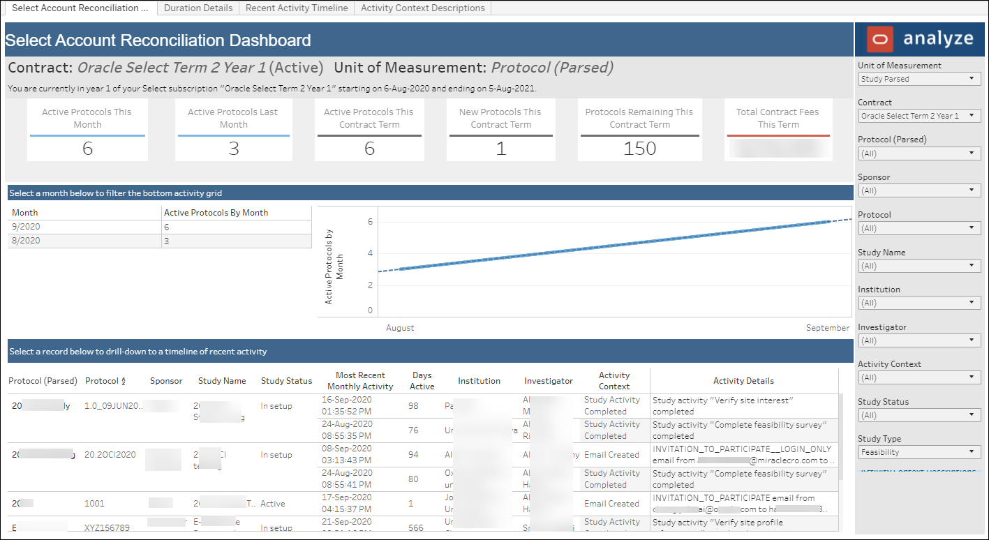 Select Account Reconciliation Dashboard – Dashboard sheet Select Account Reconciliation Dashboard – Dashboard sheet