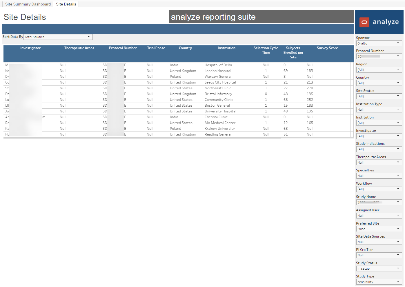 Site Profile – Site Details worksheet