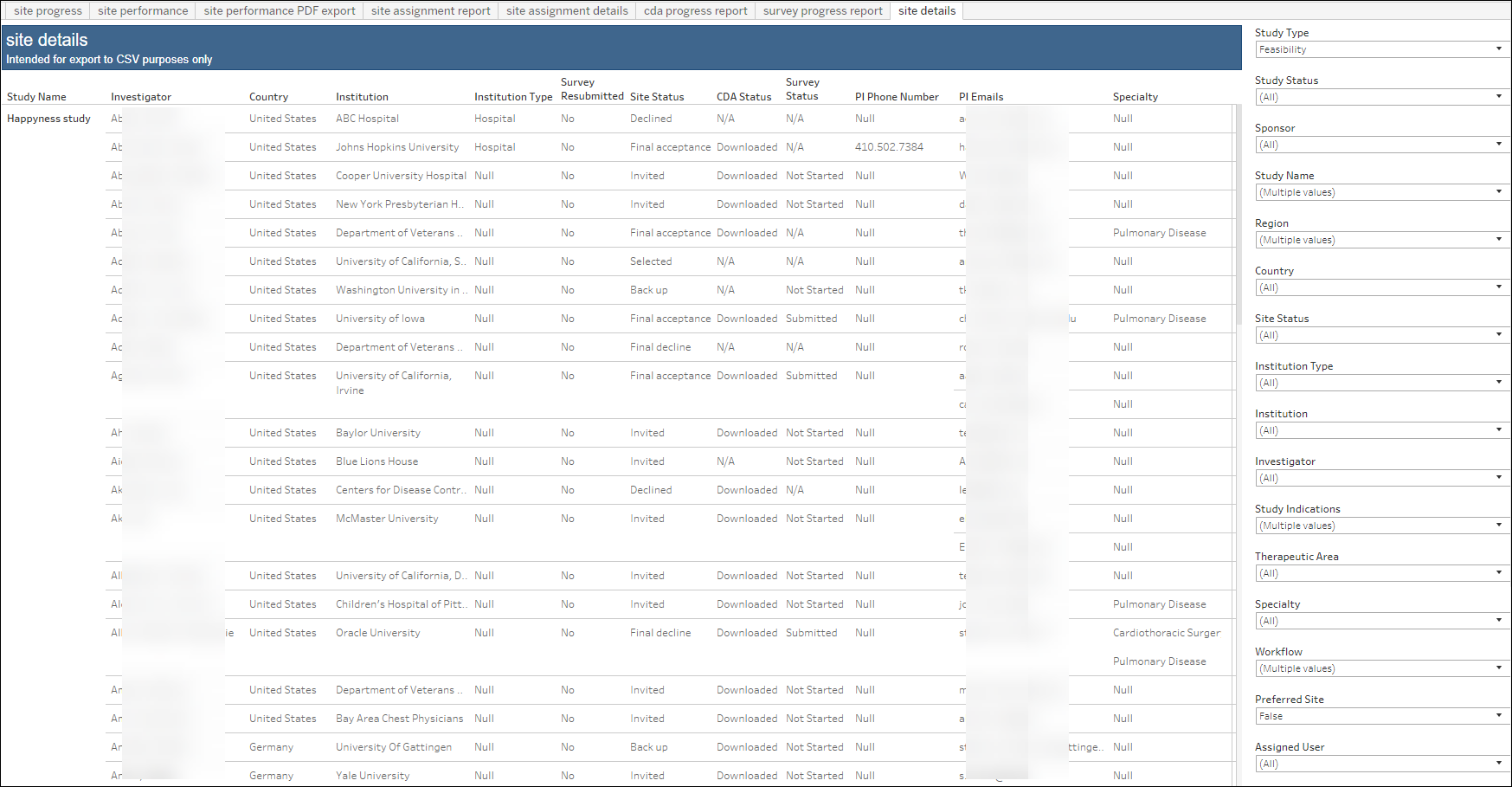 Site Details export worksheet in the Site Progress report